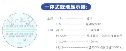 一體式電磁流量計(jì)選型及磁路系統(tǒng)介紹